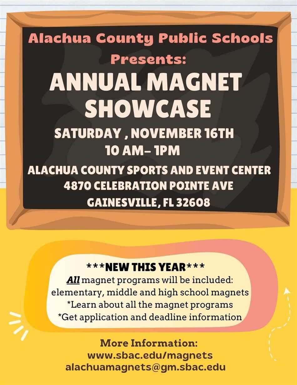 Magnet Flier Showcase